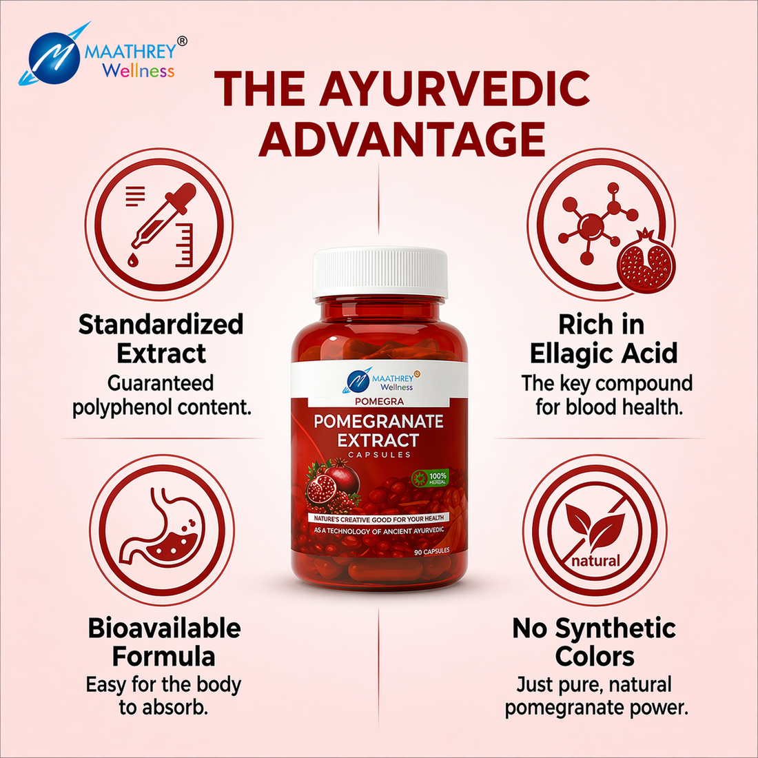 Pomegra Pomegranate Extract Capsules – For Blood Health & Energy